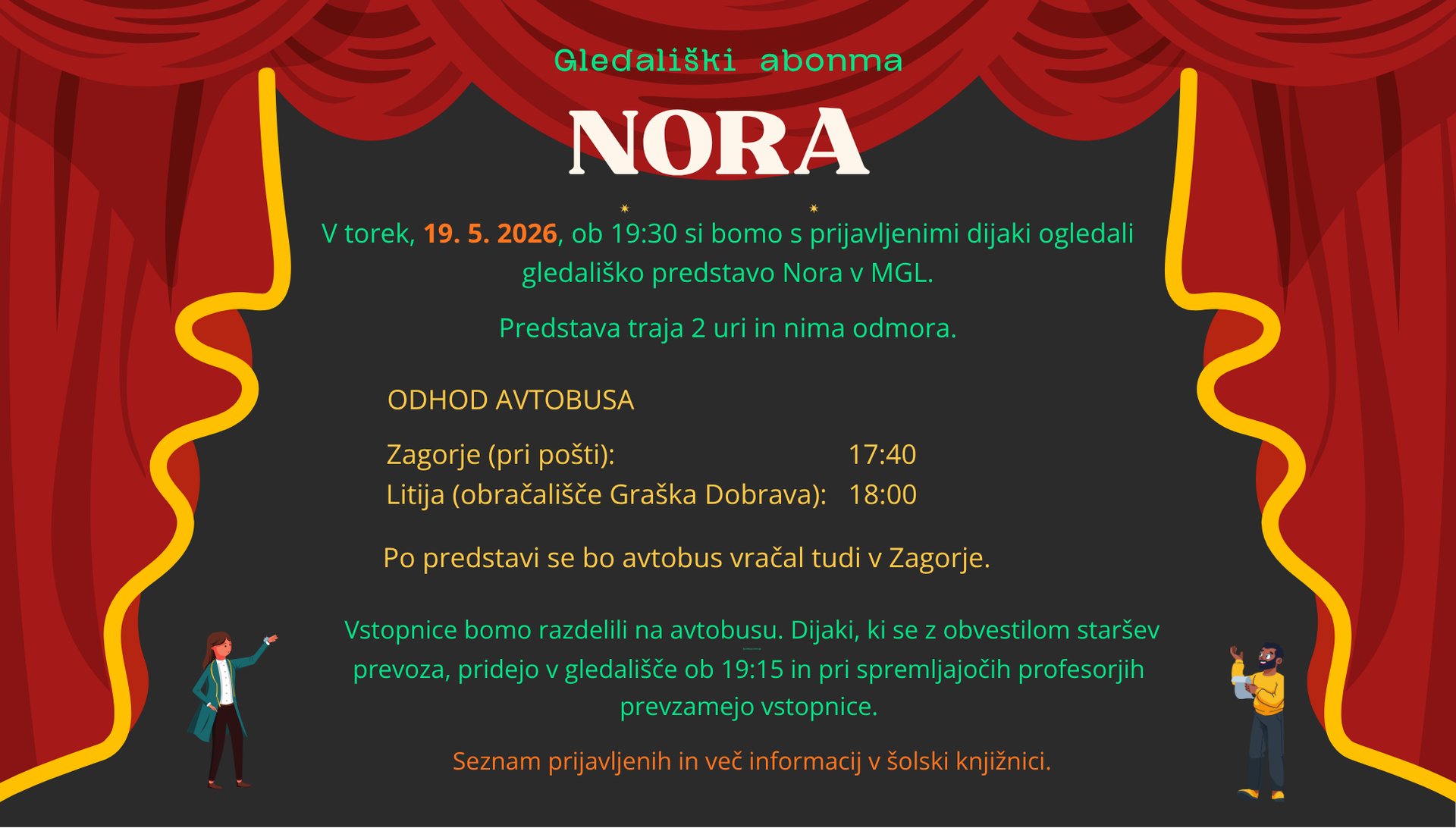 Ogled gledališke predstave Nora Ogled gledališke predstave Nora