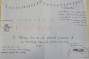 Plakat "Prekmurske koline" v angleščini