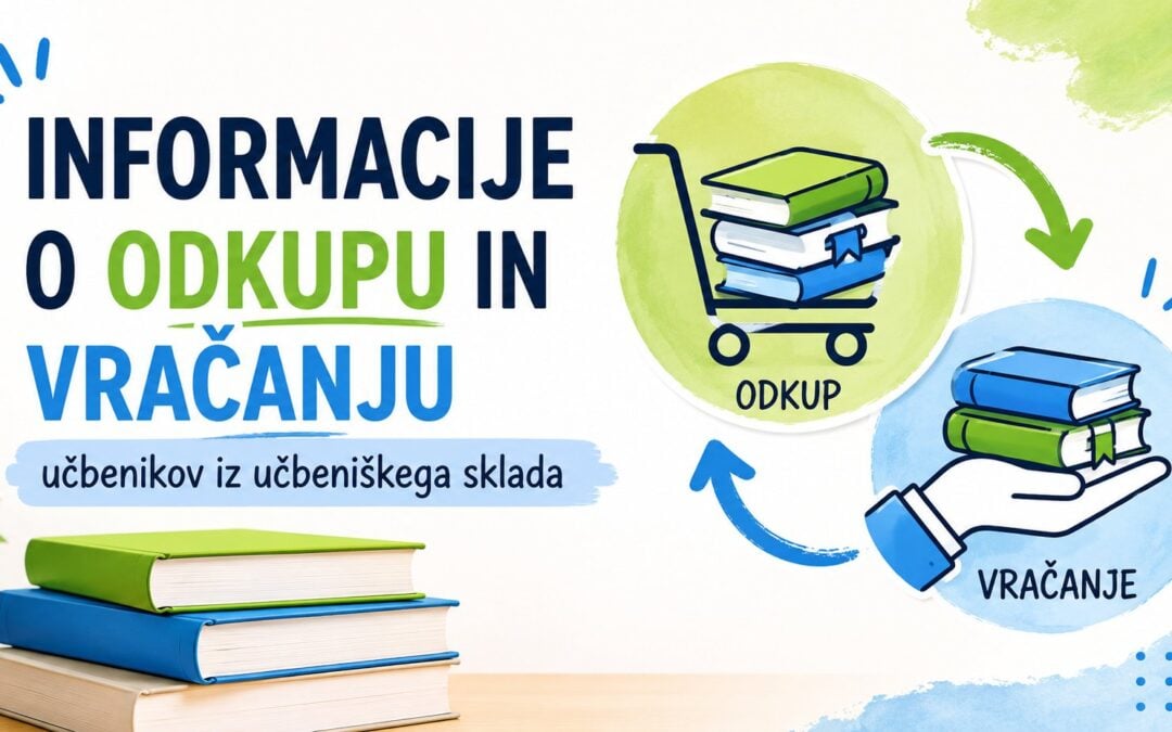 Odkup in vračanje učbenikov iz učbeniškega sklada 2025/26