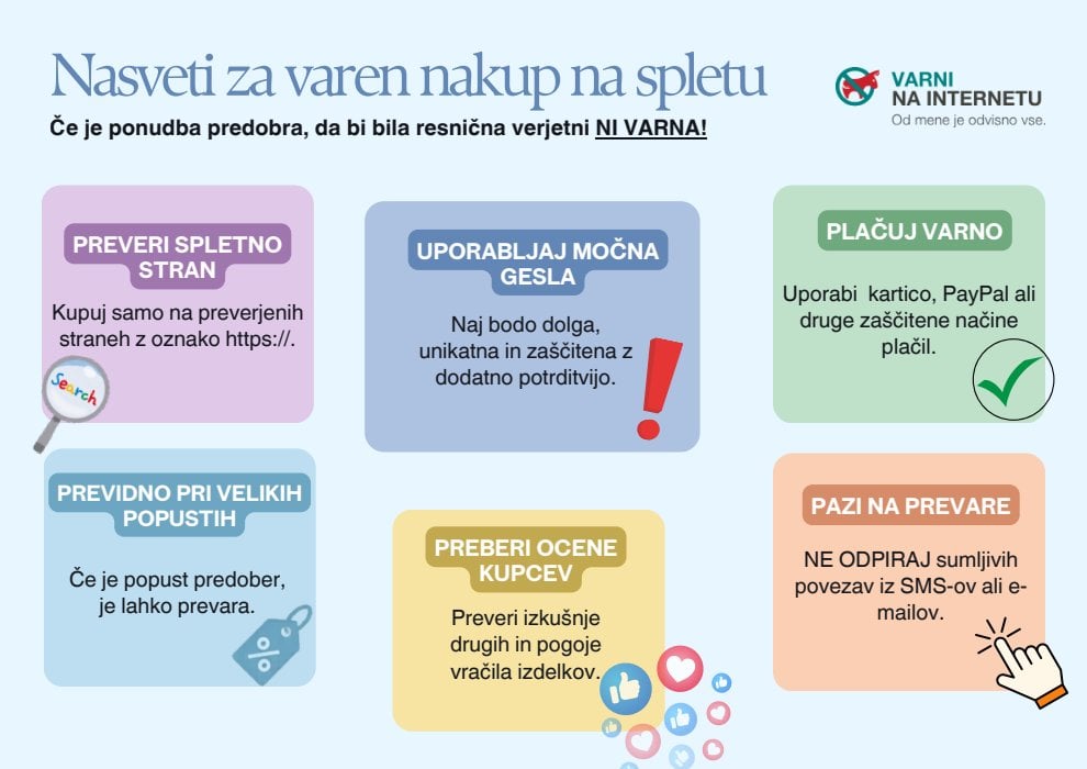 PROJEKT FINANČNA PISMENOST PROJEKT FINANČNA PISMENOST